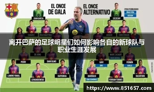 离开巴萨的足球明星们如何影响各自的新球队与职业生涯发展